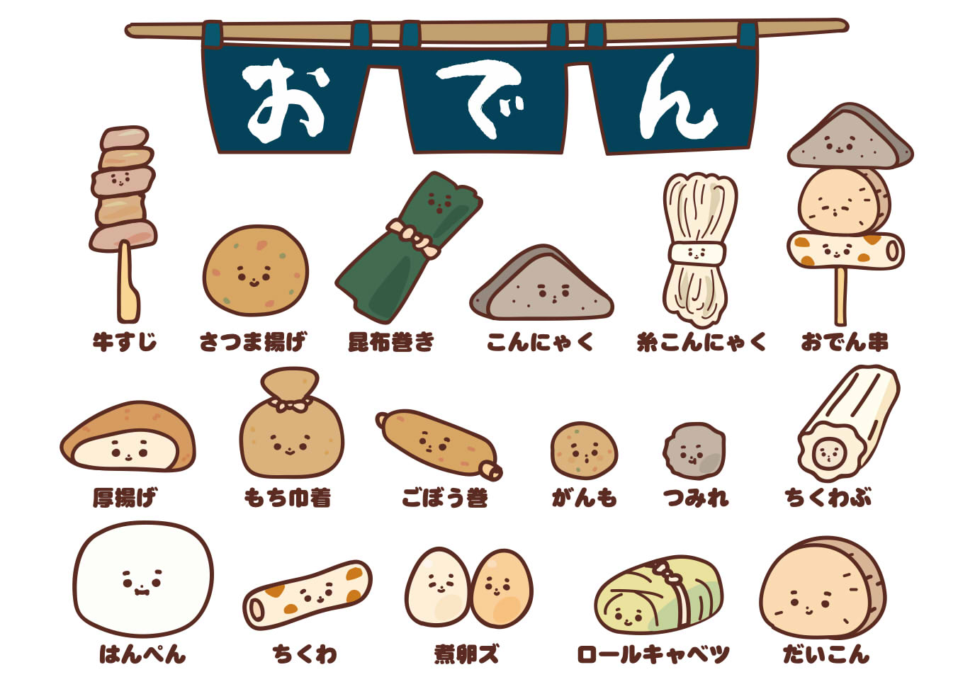 かまぼこ 添加 物 の かたまり