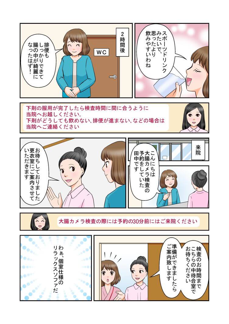 漫画でわかる大腸カメラ検査