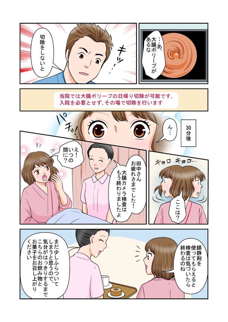 漫画でわかる大腸カメラ検査