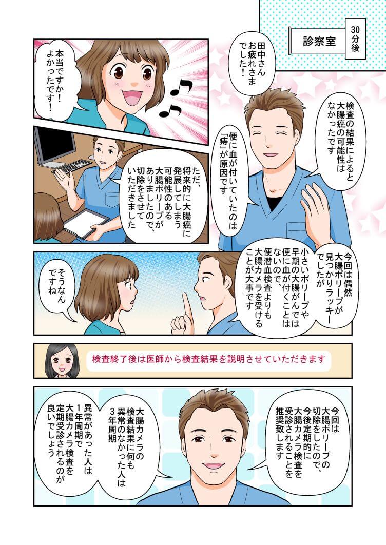 漫画でわかる大腸カメラ検査
