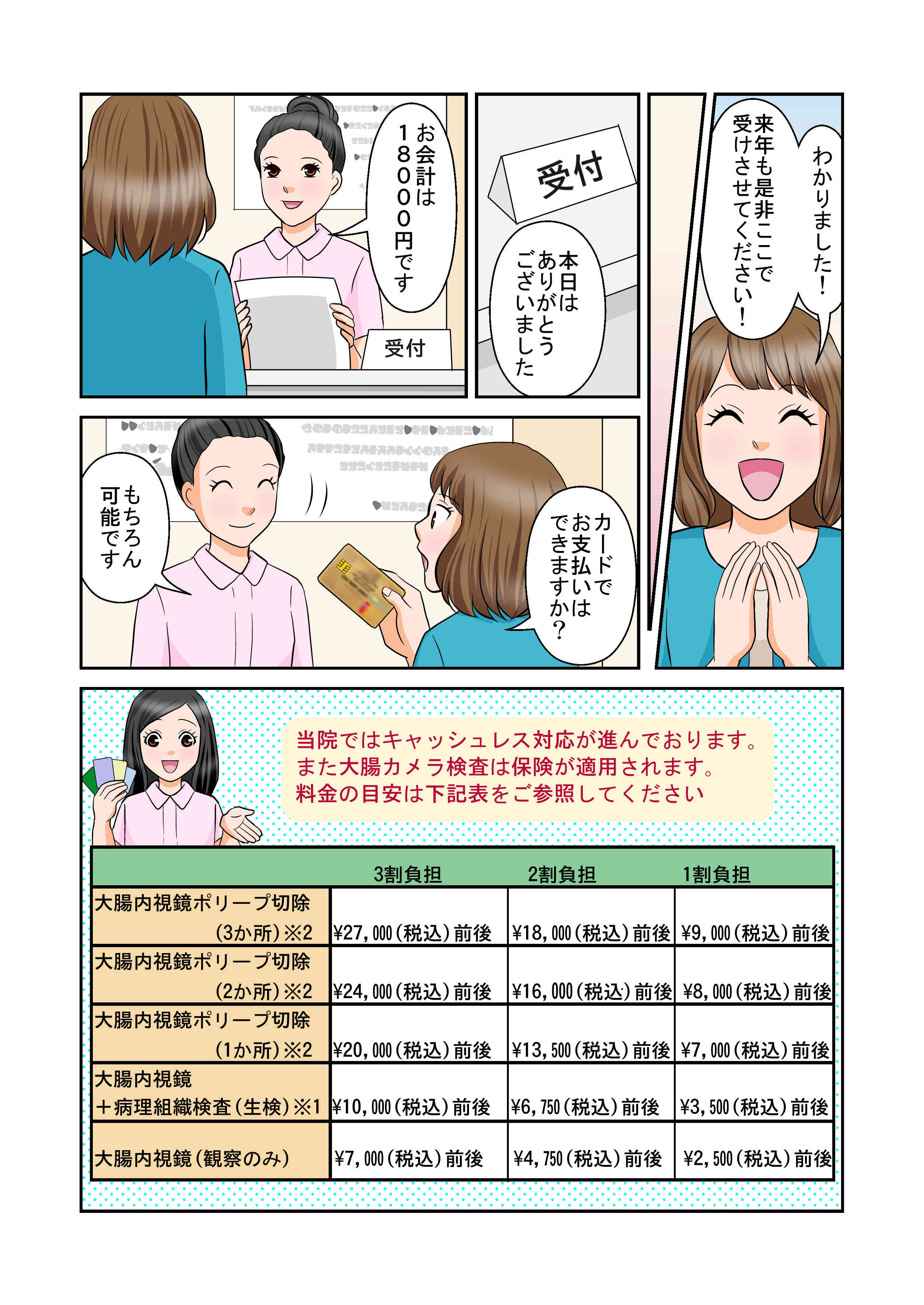 漫画でわかる大腸カメラ検査