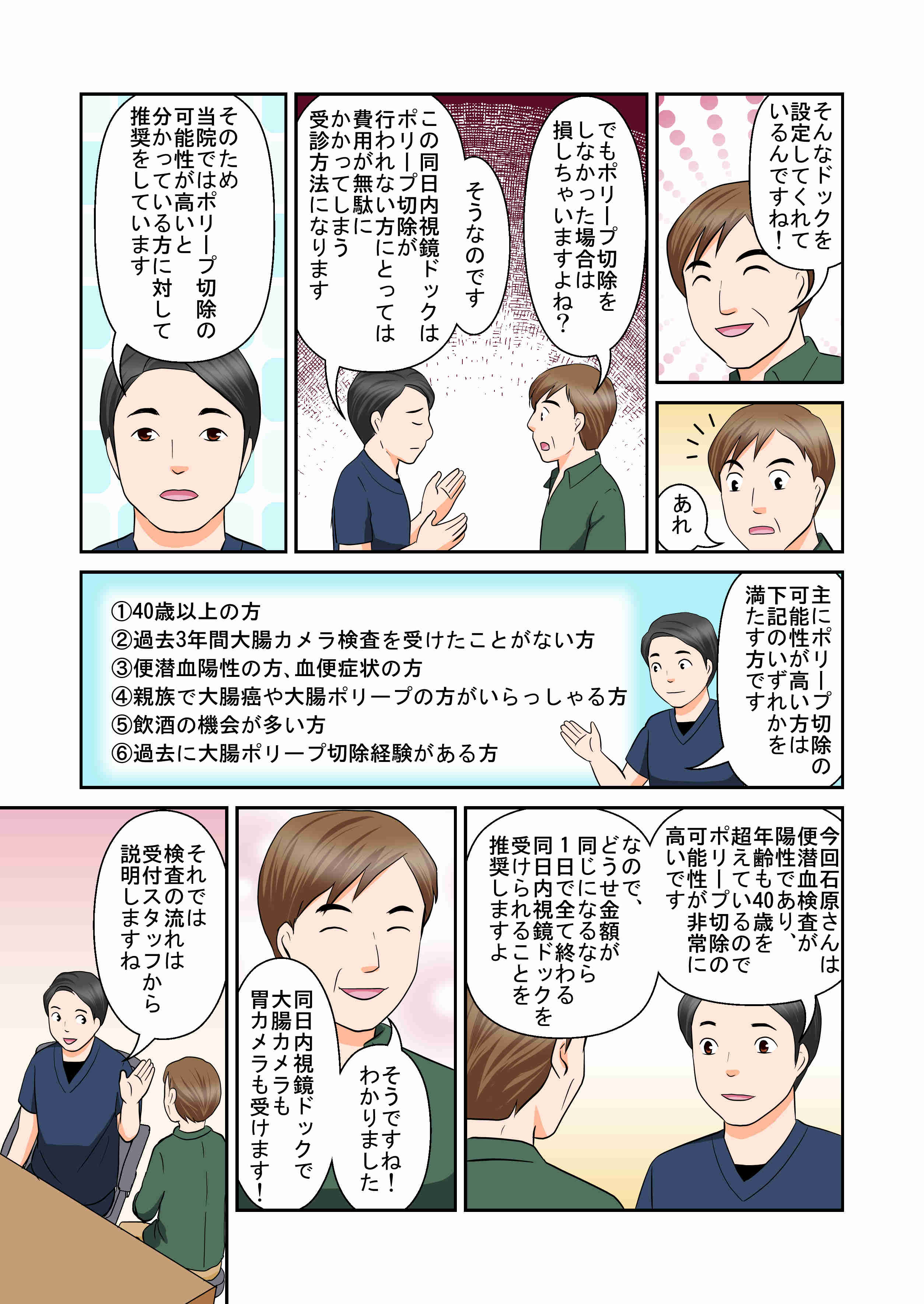 漫画でわかる同日内視鏡ドック