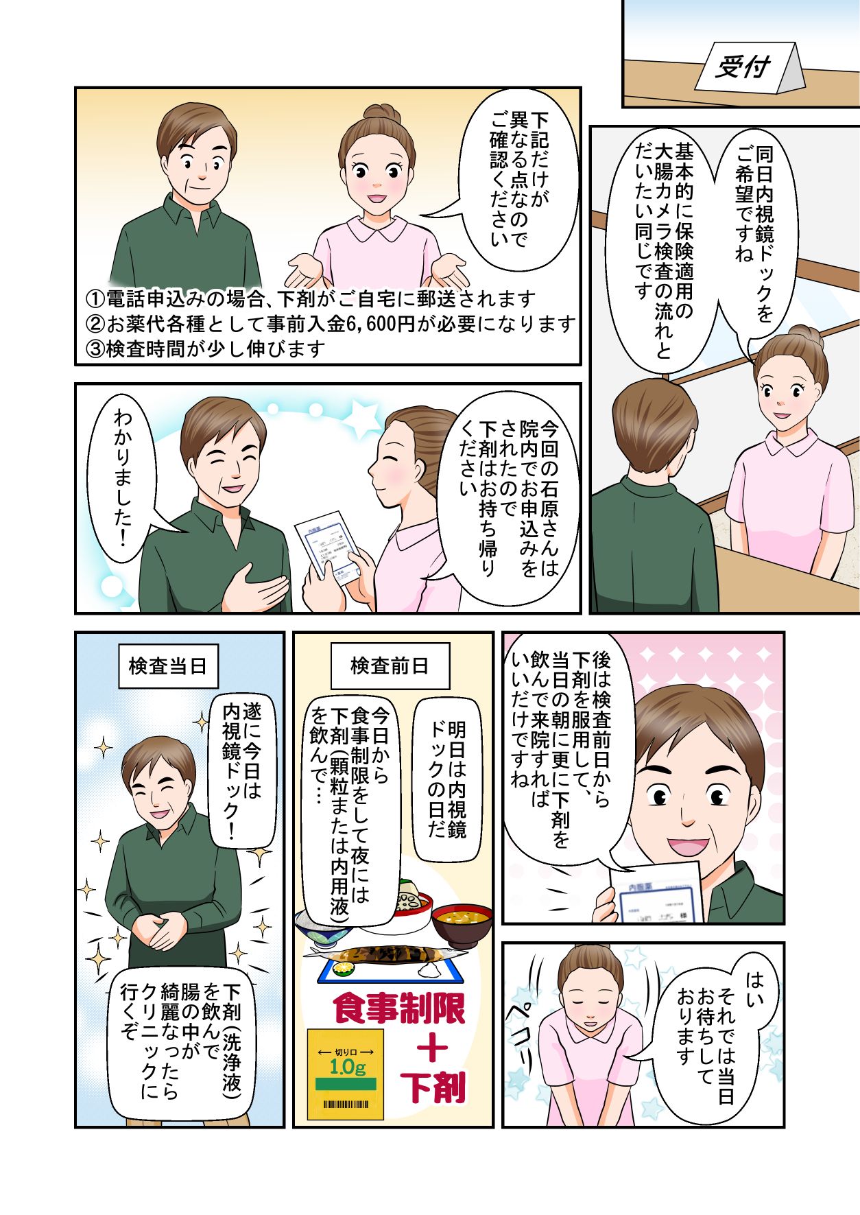 漫画でわかる同日内視鏡ドック