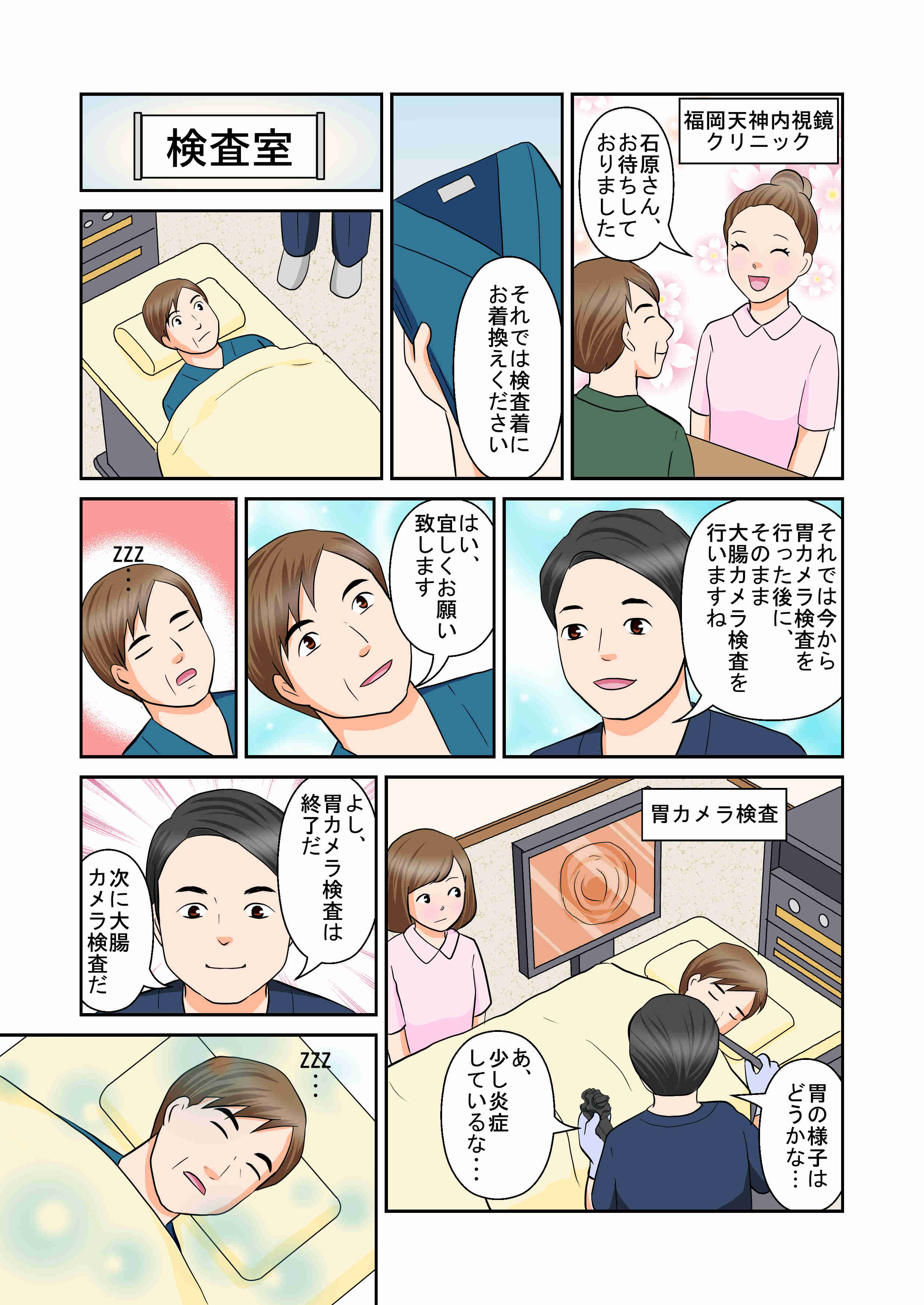 漫画でわかる同日内視鏡ドック