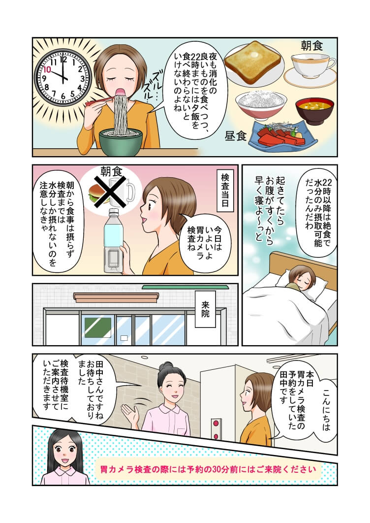 漫画でわかる胃カメラ検査