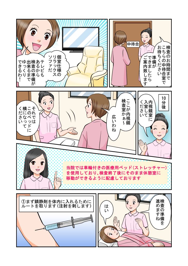 漫画でわかる胃カメラ検査