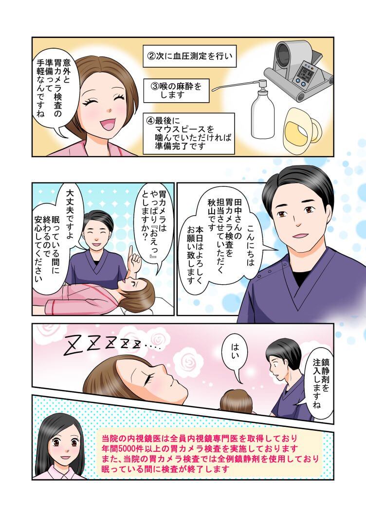 漫画でわかる胃カメラ検査