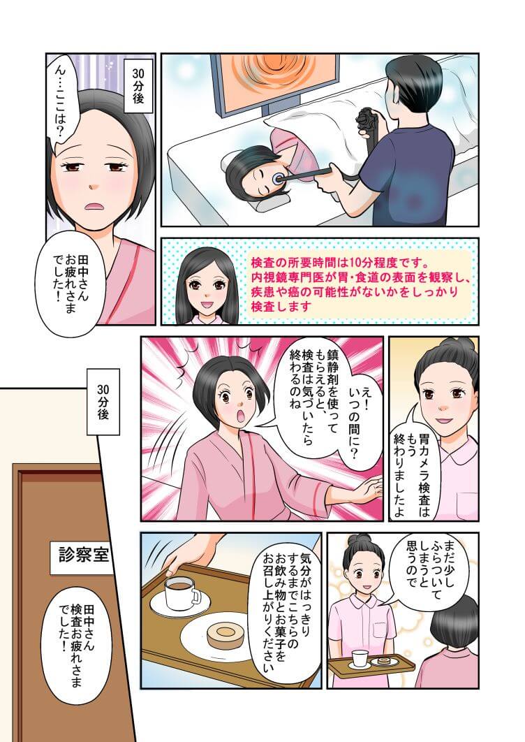 漫画でわかる胃カメラ検査