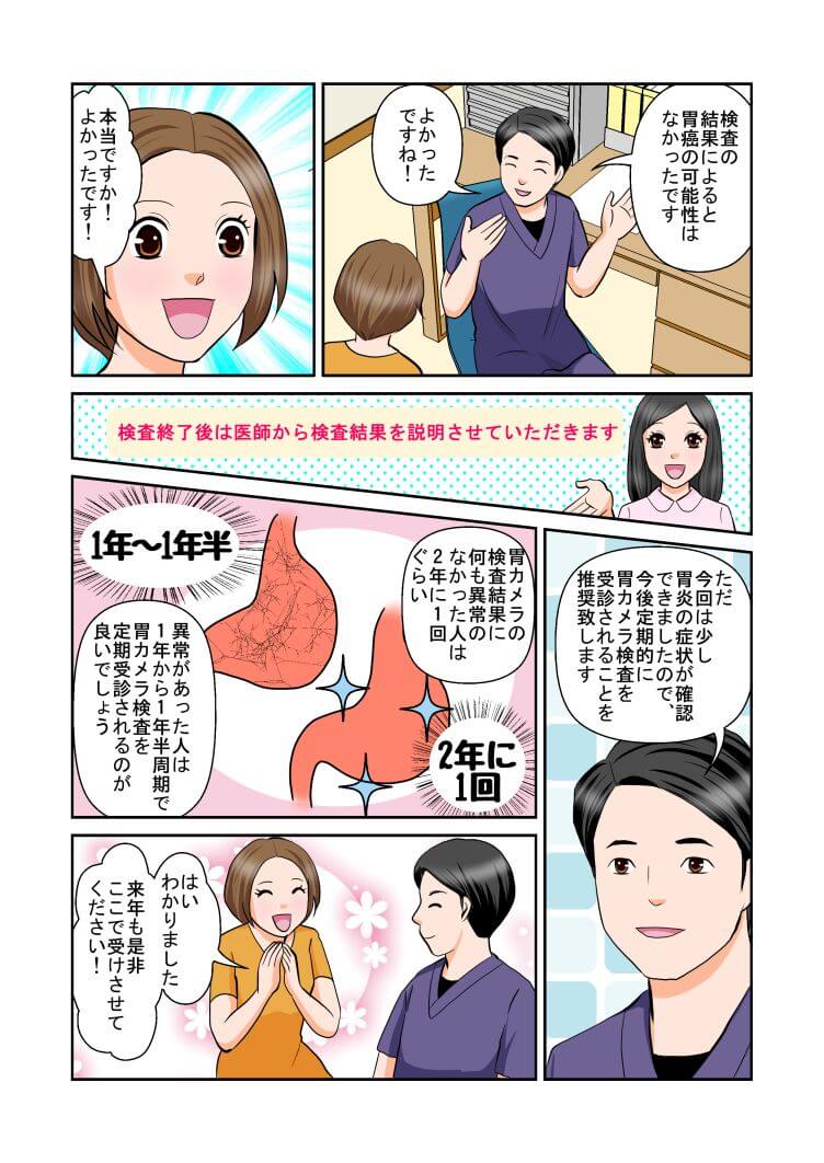漫画でわかる胃カメラ検査