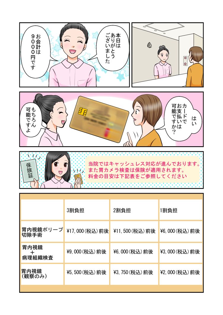 漫画でわかる胃カメラ検査