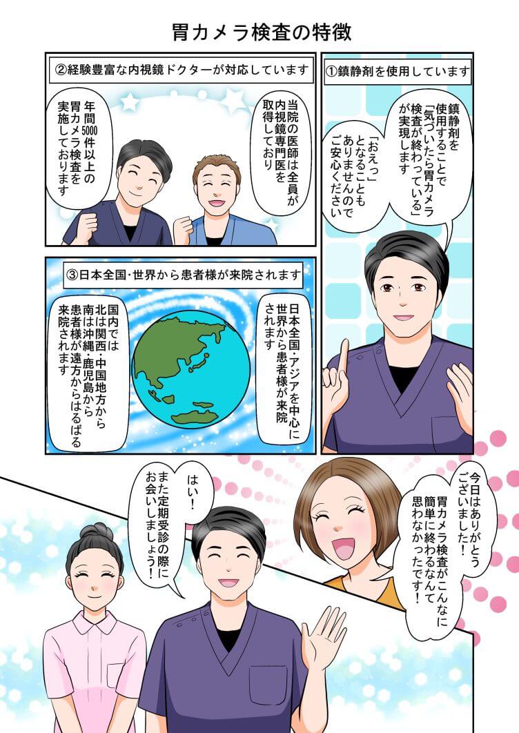 漫画でわかる胃カメラ検査