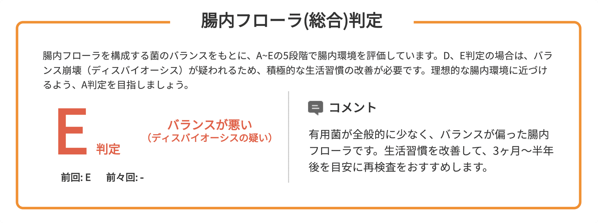 腸内フローラ判定