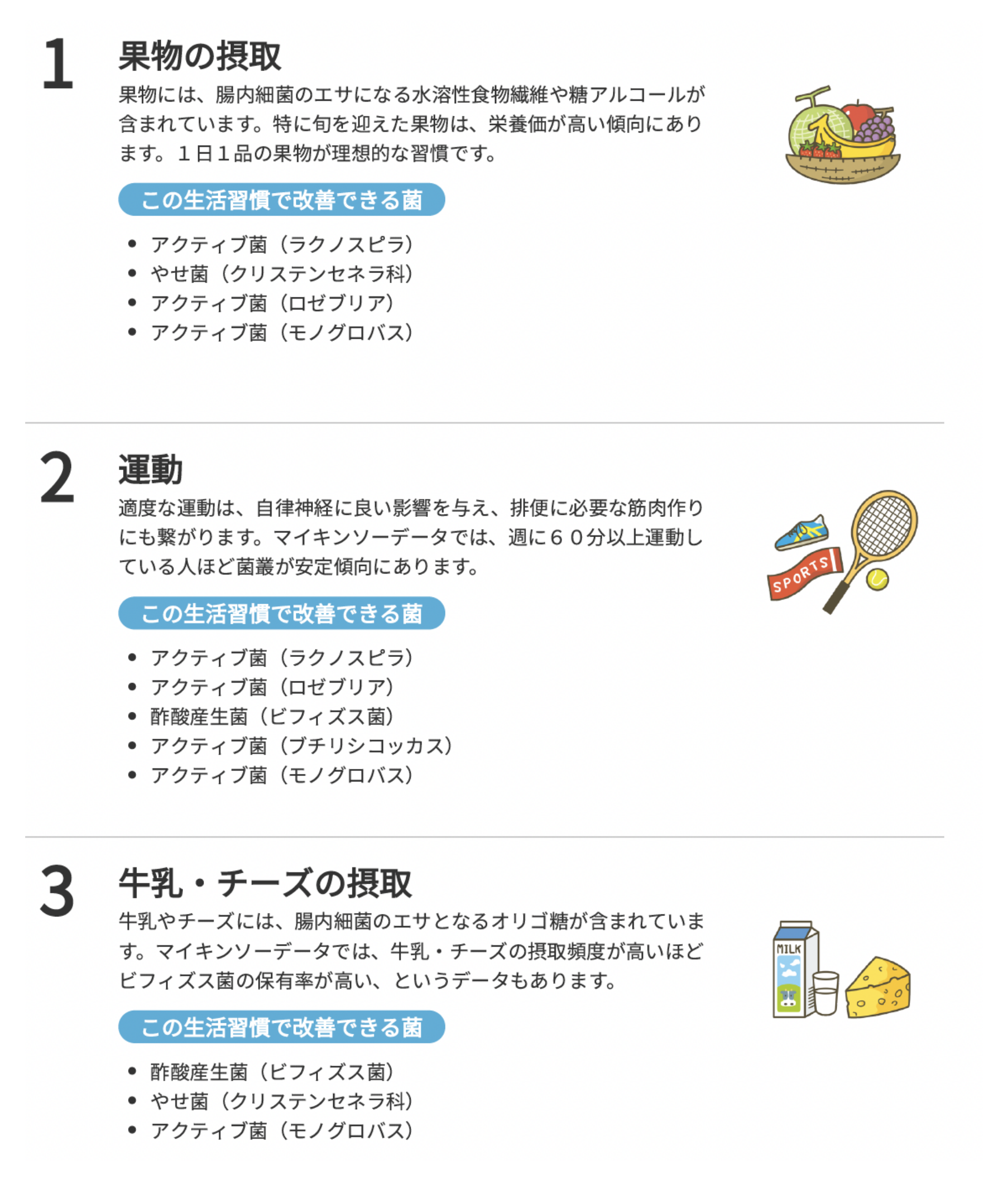 個別注目菌（有用菌・要注意菌）の改善ポイント