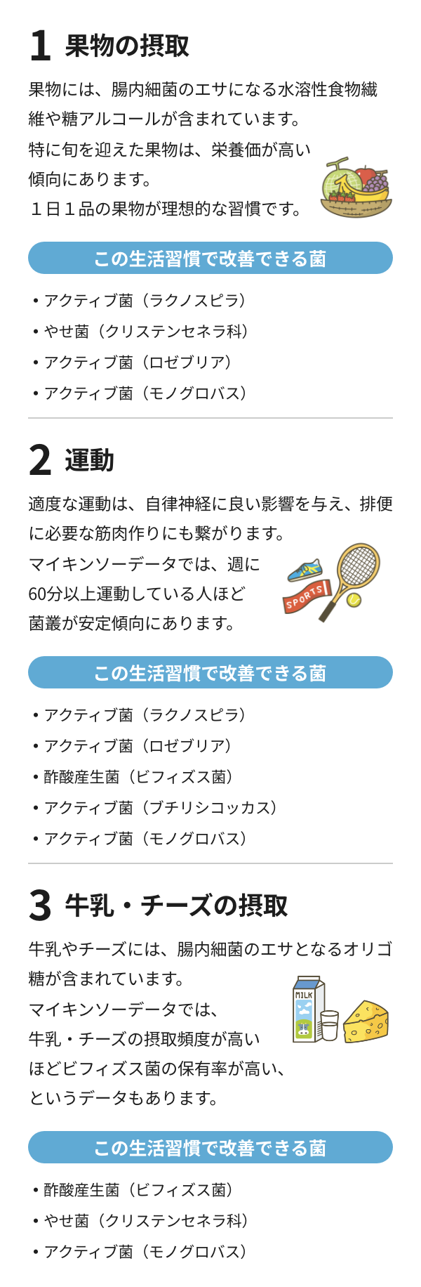 個別注目菌（有用菌・要注意菌）の改善ポイント